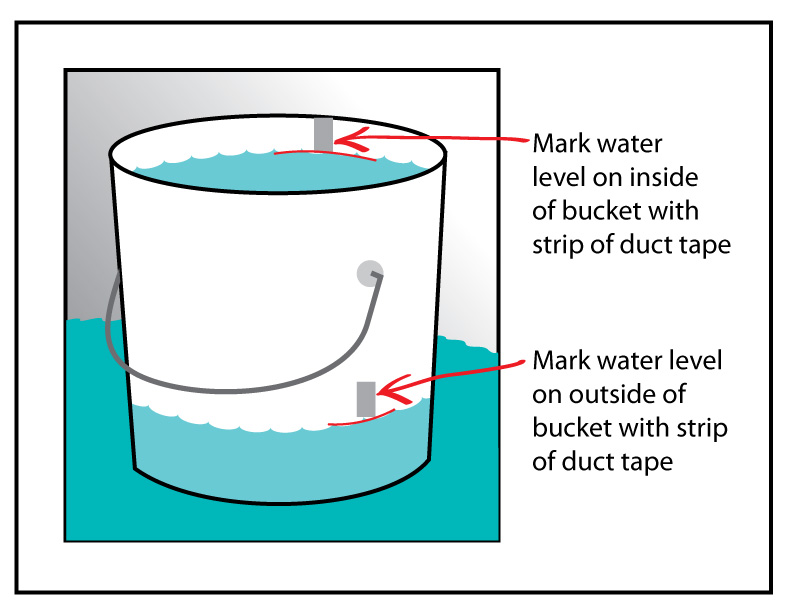 Strategies to Find Leaks That Pool in Ice Bins